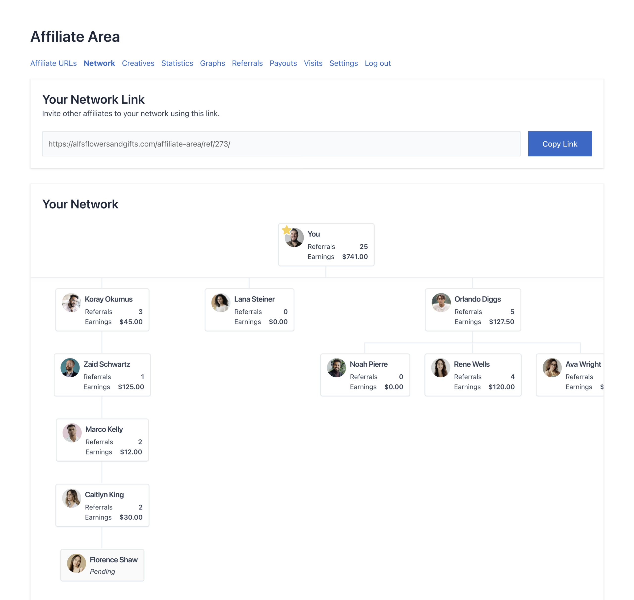 affiliate network