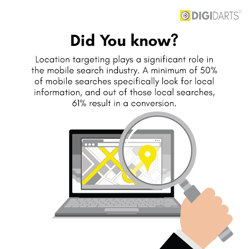 Global Geo-Targeting Strategies in Affiliate Marketing