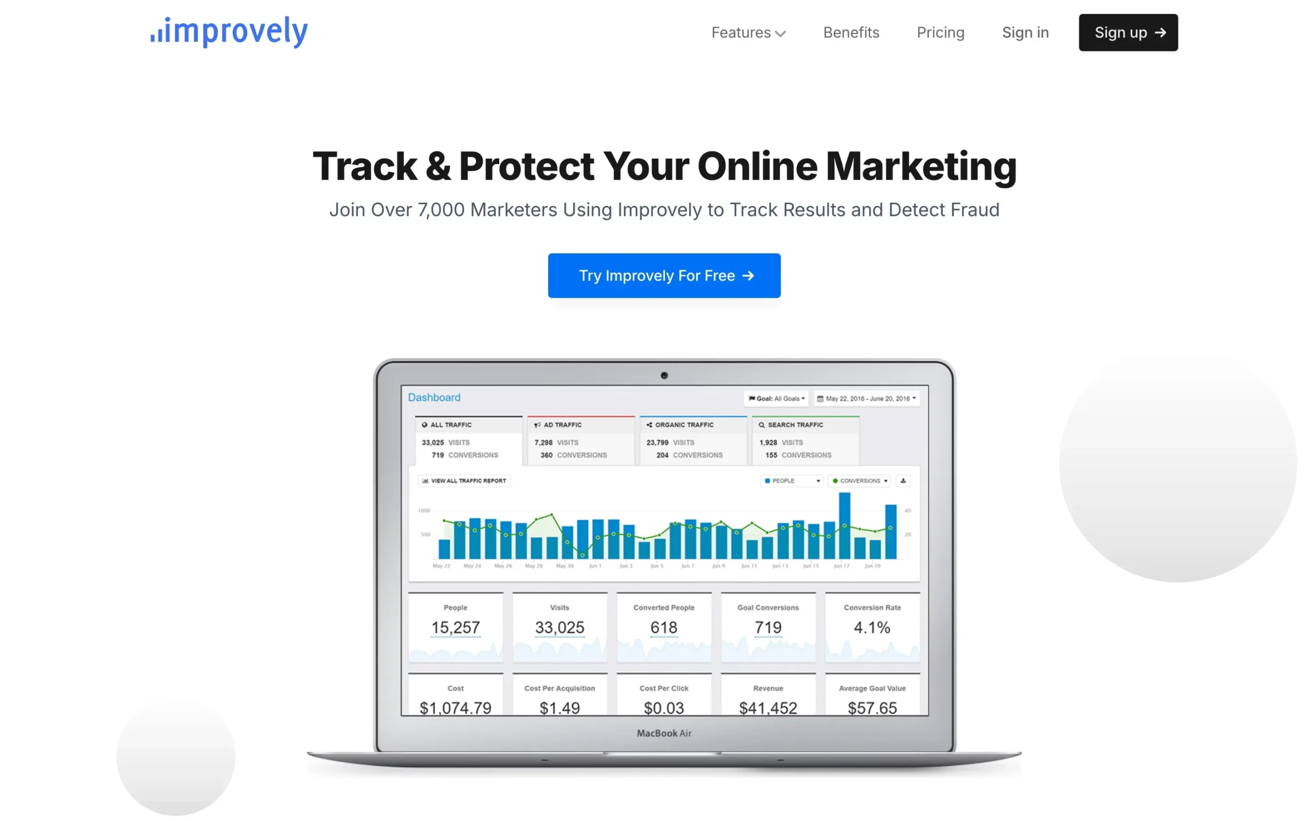 Find The Top 10 Ad Tracking...