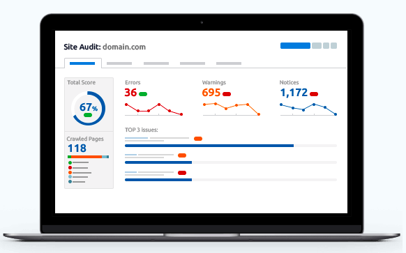 Does Semrush Totally Suck? A Semrush...