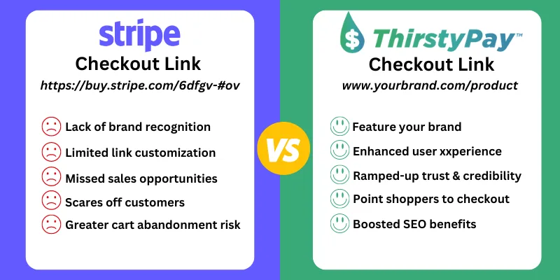 Stripe-links-vs-ThirstyPay-Links-_ThirstyAffiliates | ThirstyAffiliates ThirstyPay™ links make Stripe links better!