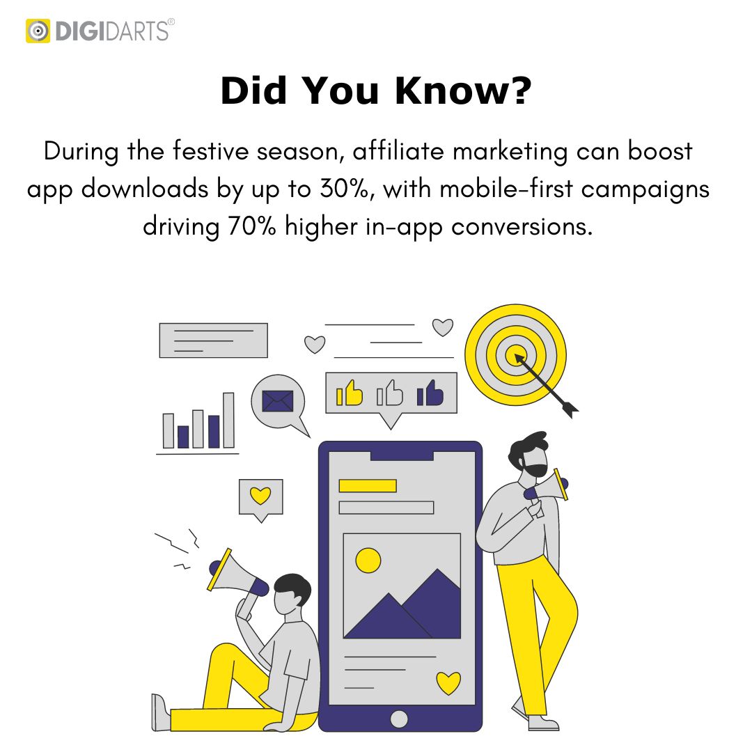 Affiliate Marketing for Apps This Festive...