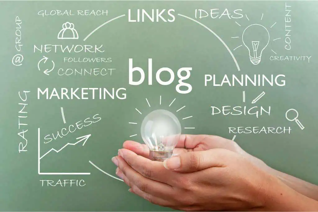 Hand holding a lit light bulb with conceptual words related to blogging and marketing such as 'blog,' 'links,' 'ideas,' 'planning,' 'design,' 'research,' 'marketing,' and 'success' floating around it against a green background.