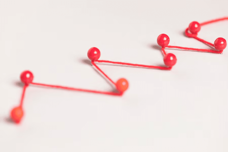 What Is A Customer Journey Map...