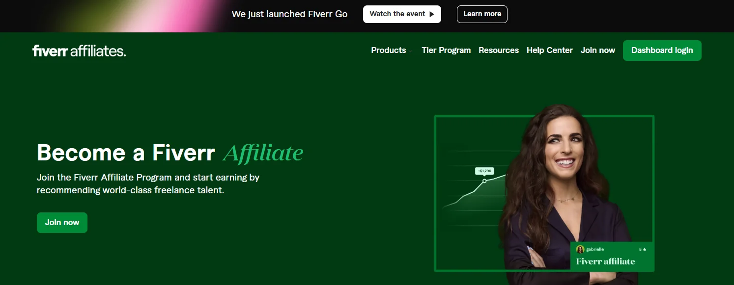 propellerads-fiverr-affiliate-marketing-partners