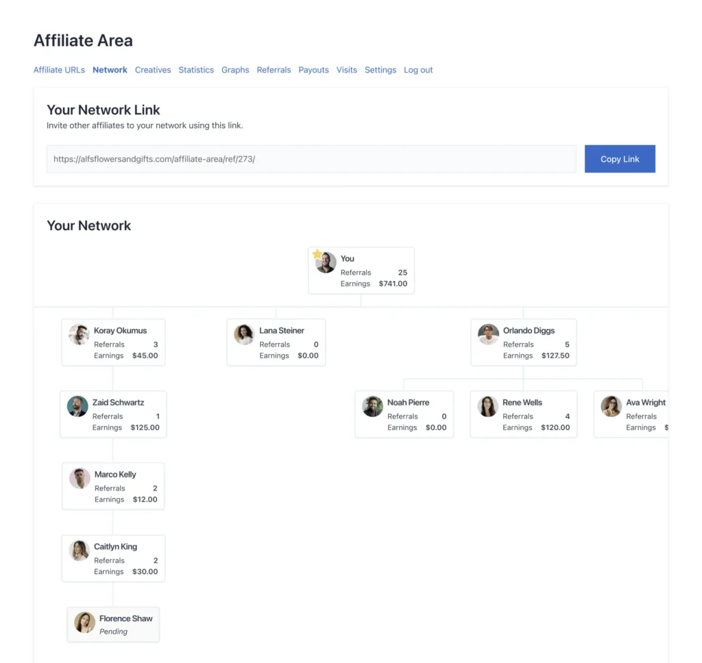 affiliate network