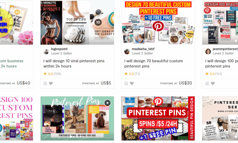 How to Make Your First Affiliate Sale With Fiverr Affiliates – 3 Easy Strategies