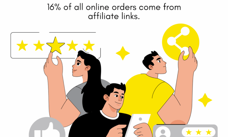 Untangle the Web: Building a Multi-Touch Attribution Blueprint for Affiliate Brilliance – Best Performance Driven Digital Marketing Agency in India