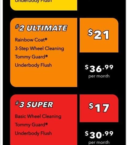 What Is A Productized Service? Should You Start One?