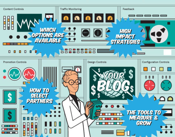 How to Make Money Blogging by Adam Riemer