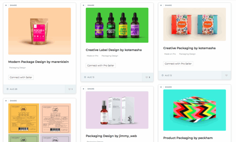 How to Choose the Right Gig to Promote